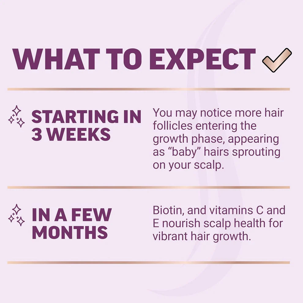 Lulustra™ – Hair Growth Gummies