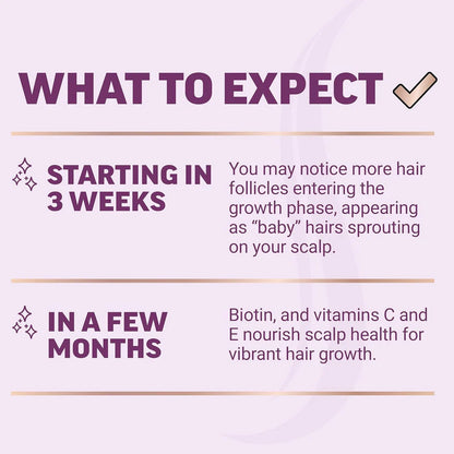 Lulustra™ – Hair Growth Gummies